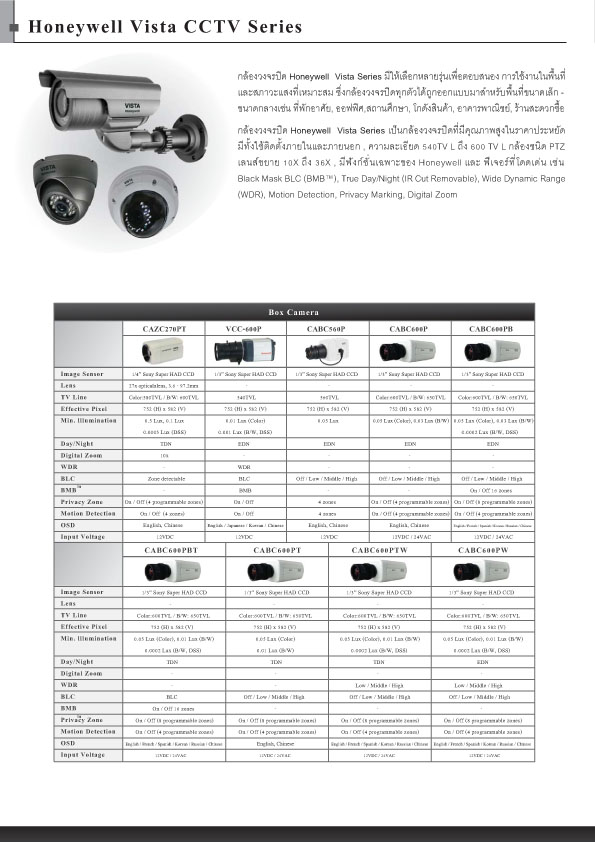 CCTV catalog