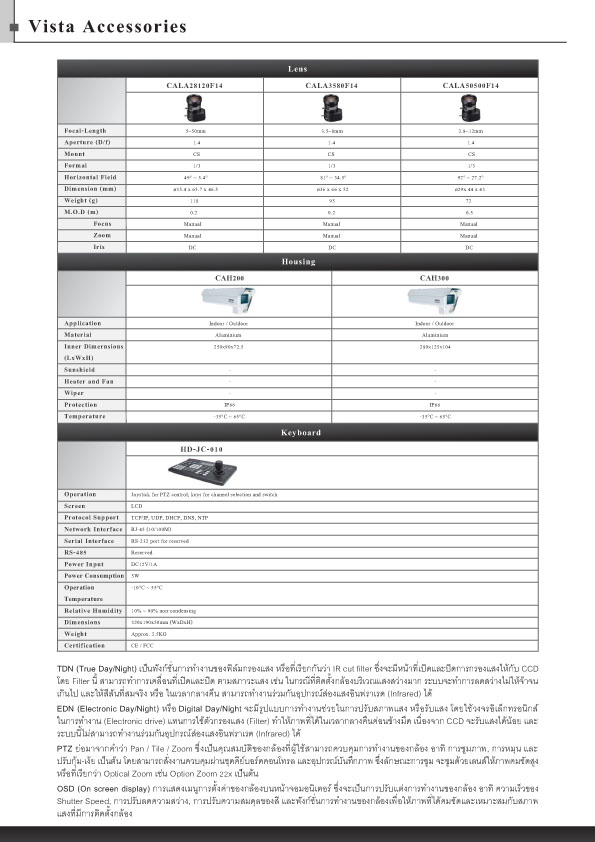 CCTV catalog