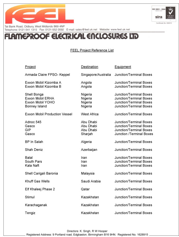 Explosion Protection