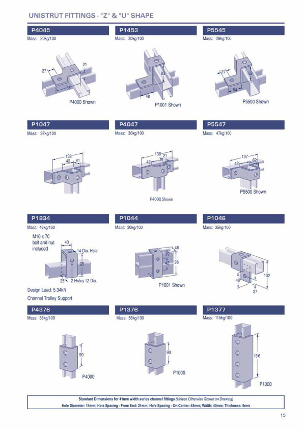 Explosion Protection