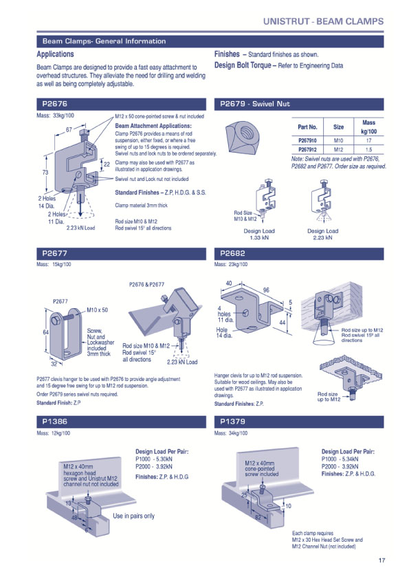 Explosion Protection