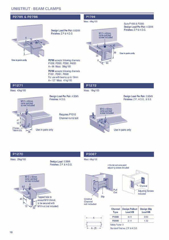 Explosion Protection
