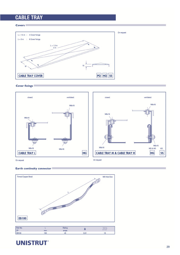Explosion Protection