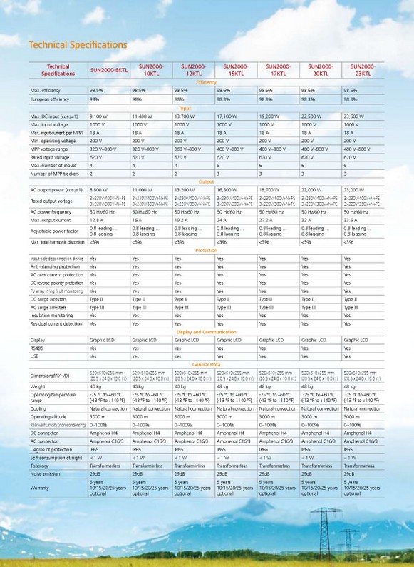 Huawei Solar Cell catalog